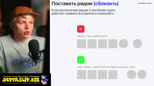 Инфографика по Вечтомову [Тариф №2. Групповое обучение]