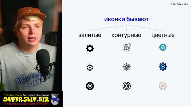 Инфографика по Вечтомову [Тариф №2. Групповое обучение]