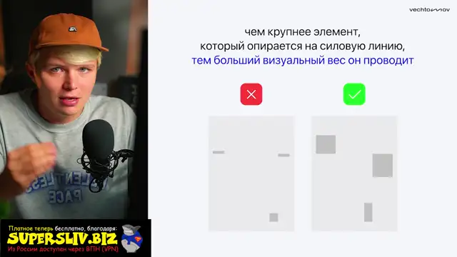 Инфографика по Вечтомову [Тариф №2. Групповое обучение]