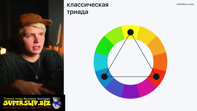 Инфографика по Вечтомову [Тариф №2. Групповое обучение]