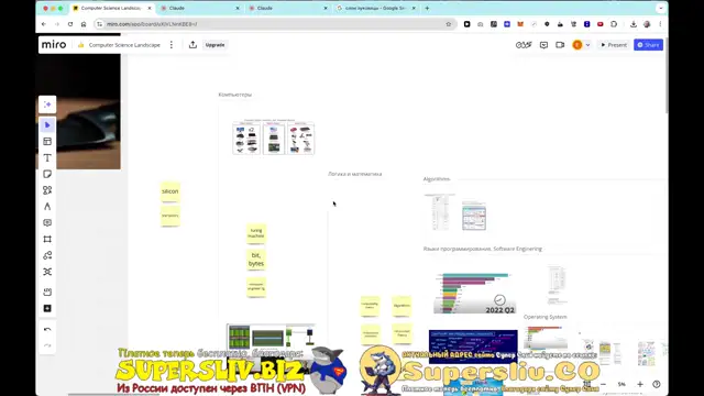 [SuperSliv-biz] 2- Техстек с высоты птичьего полета