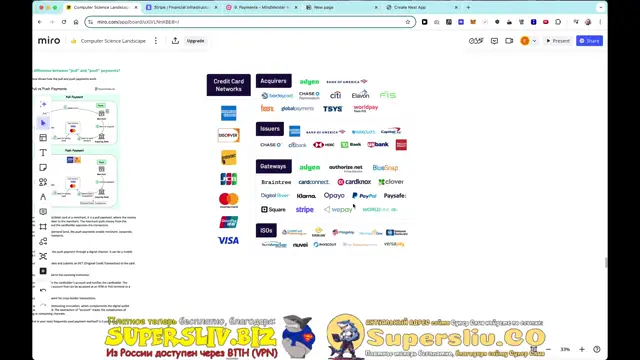 [SuperSliv-biz] 1- Введение