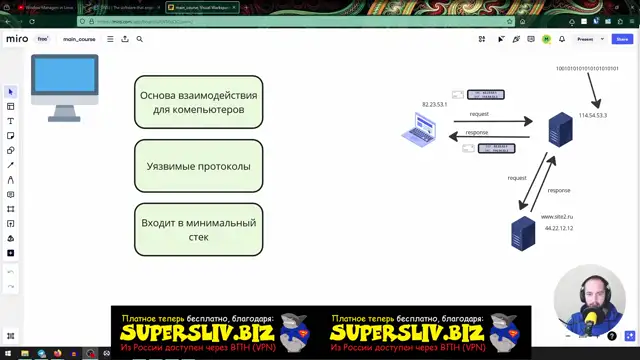 2-1 Вводный урок