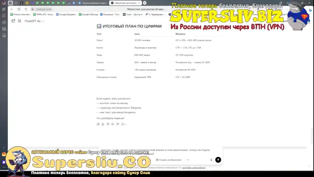 Курс по нейросетям. Создание маркетинговой воронки