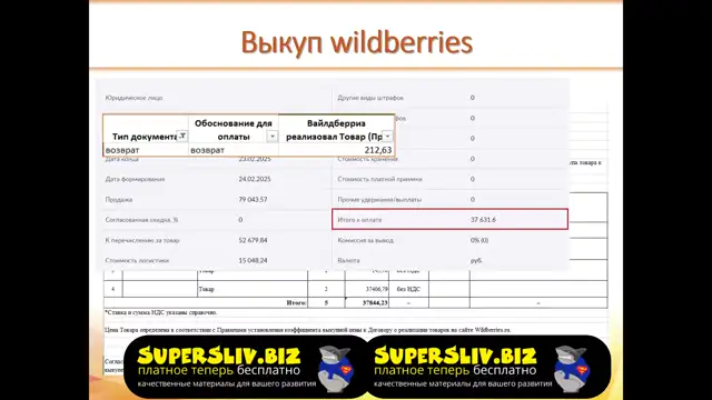 2.12. Общая схема работы с WildBerries