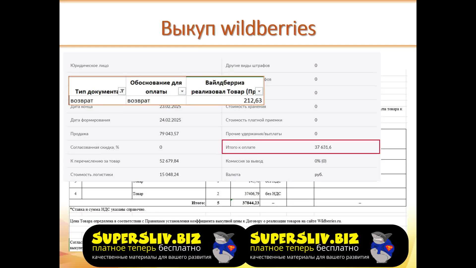 3.9. Общая схема работы с WildBerries