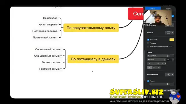 [SuperSliv-biz] 5-1- Определение целевой аудитории  Методы и подходы к разделению аудитории
