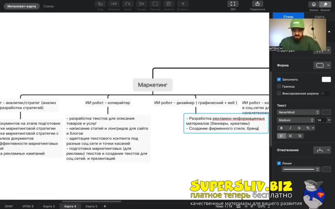 [SuperSliv-biz] 14-1- Оргструктура роботов