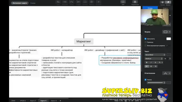 [SuperSliv-biz] 14-1- Оргструктура роботов