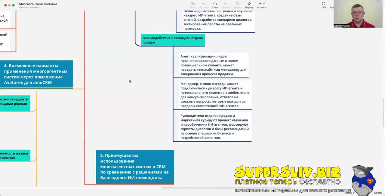 [SuperSliv-biz] 22-1- Многоагентные системы  Разработка и запуск систем с множеством ИИ агентов