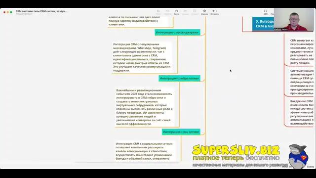 [SuperSliv-biz] 21-1- СRМ система  Типы СRМ систем, их функционал и интеграция с другими инструментами