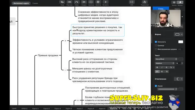 [SuperSliv-biz] 19-1- Мировая практика продаж  Обзор мировых тенденций в продажах, основные правила и подходы