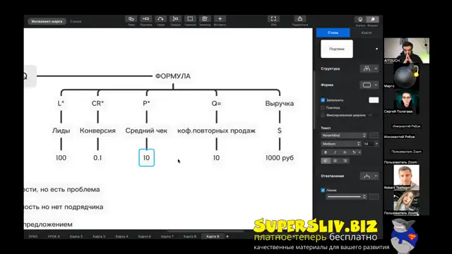 [SuperSliv-biz] 4-1- Доп- урок 1  Zoom   сессии по нейроспринт 4