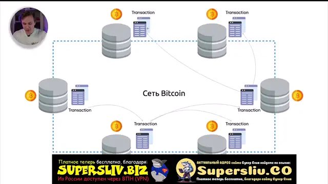 3_Основы безопасности_Урок 1 - Основы безопасности криптокошельков