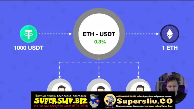 5_DeFi Введение_Урок 3 - Инструменты DeFi - Дец- биржи