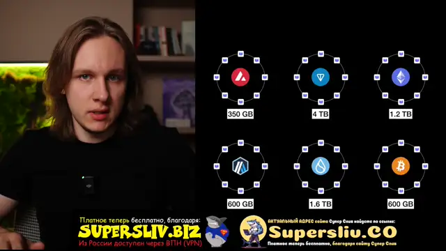 7_Криптовалюта _PRO(Подарок)_Урок 12 - Кошельки и RPC