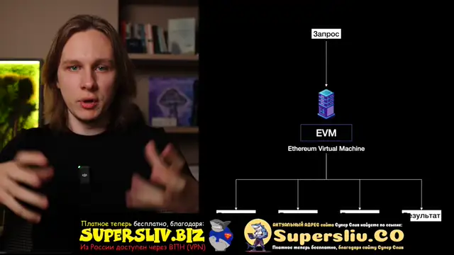 7_Криптовалюта _PRO(Подарок)_Урок 10 - Блокчейны и сети