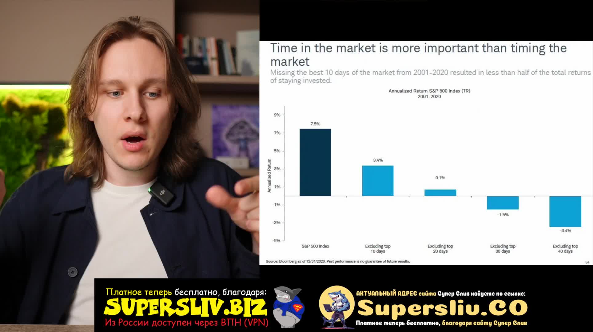 7_Криптовалюта _PRO(Подарок)_Урок 3 - Wall Street vs Main Street