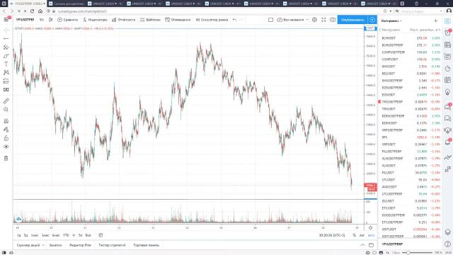 Крипта17- 28-10 10 занятие- Стратегии торговли пробоев