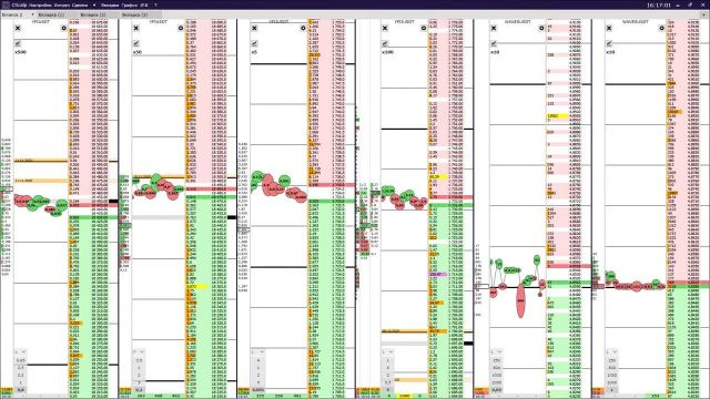 Крипта30- 16-11 18 занятие- Принципы построения торговой стратегии